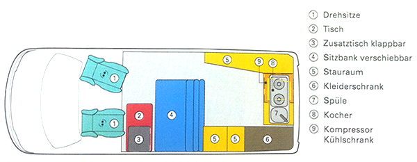 Innenausstattung VW T4 California Westfalia